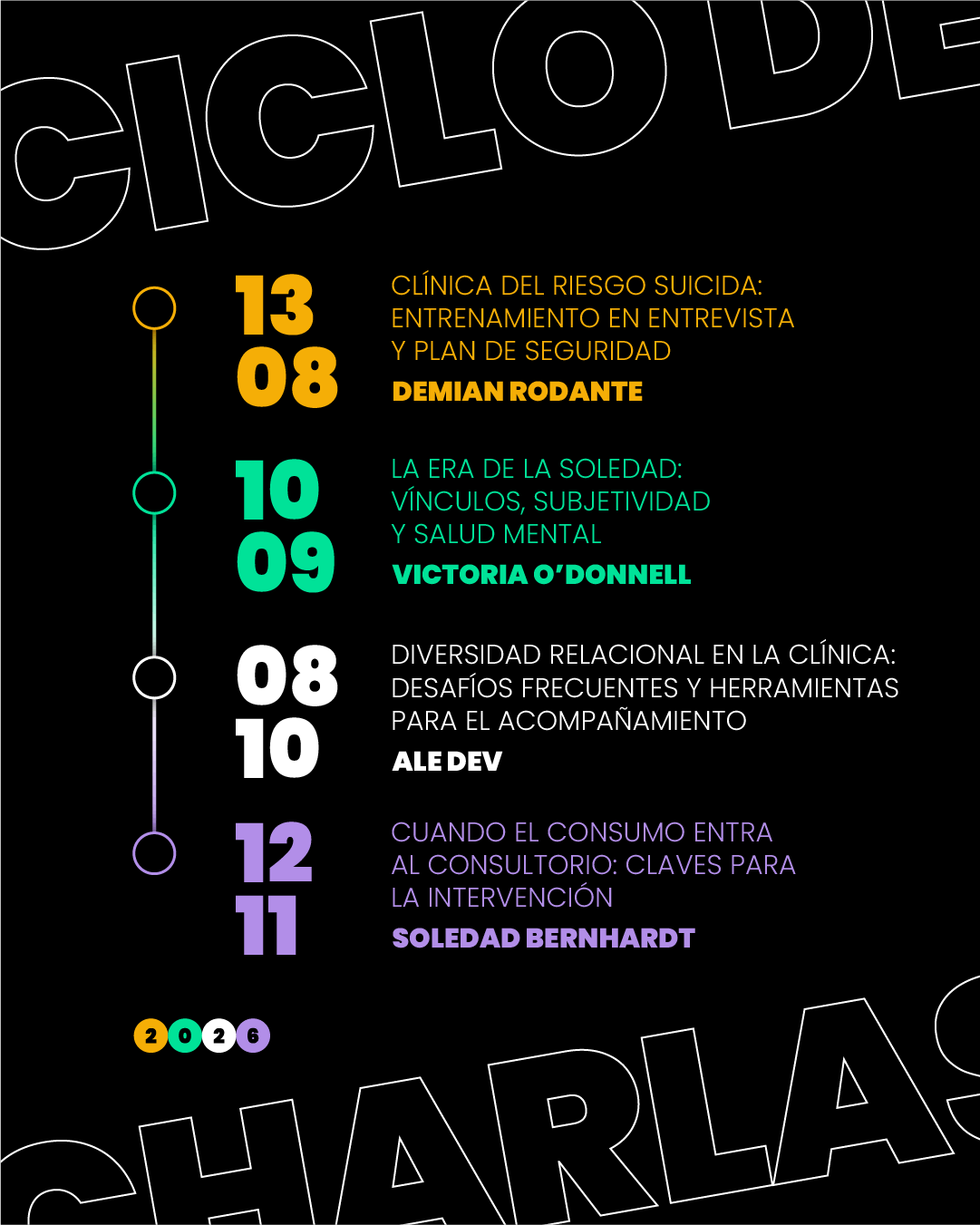 Ciclo de Charlas Parte 2 - Temáticas Actuales en Salud Mental