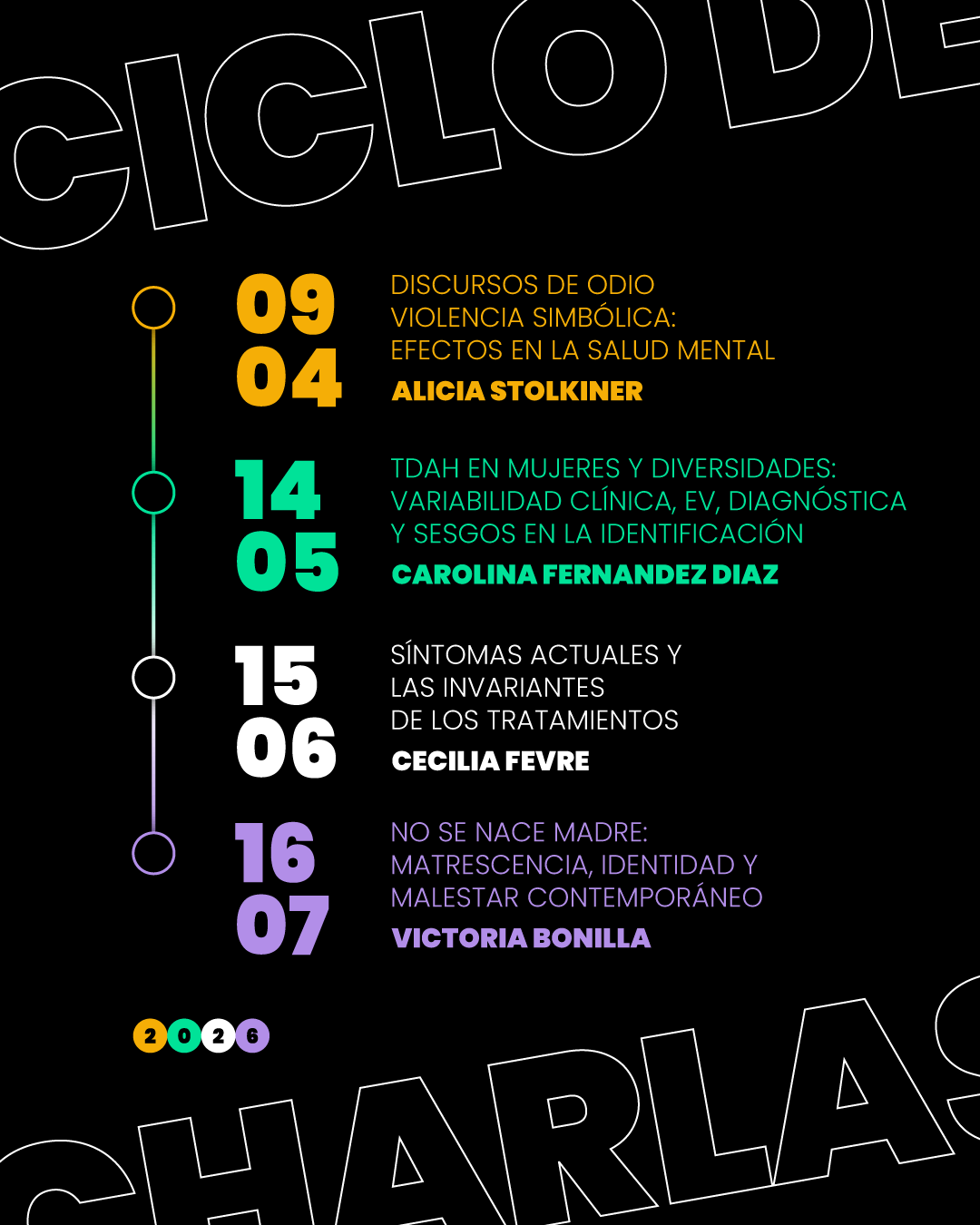 Ciclo de Charlas Parte 2 - Temáticas Actuales en Salud Mental